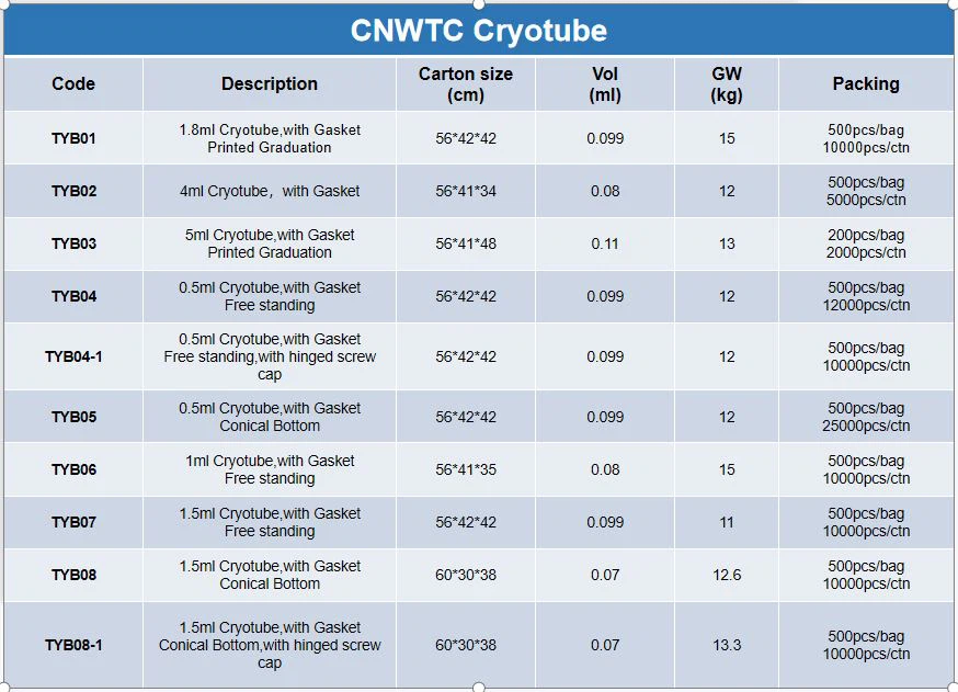 Cryotube